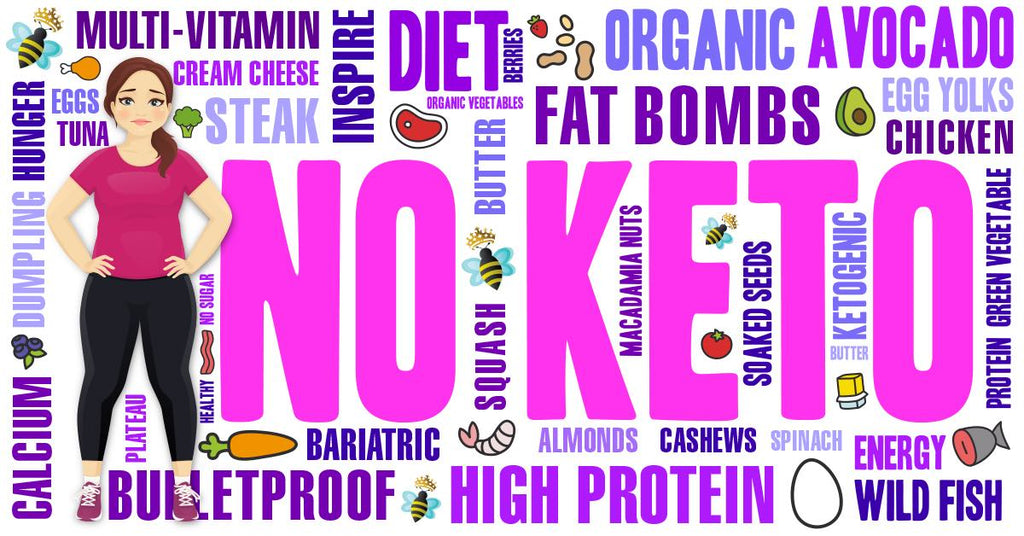 Illustration of a woman surrounded by colorful words and icons about diet and keto, with large text reading NO KETO.