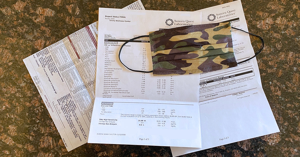 A camouflage face mask rests on top of several lab test reports, including hematology and iron levels, on a textured surface, indicating ongoing monitoring of bariatric health.