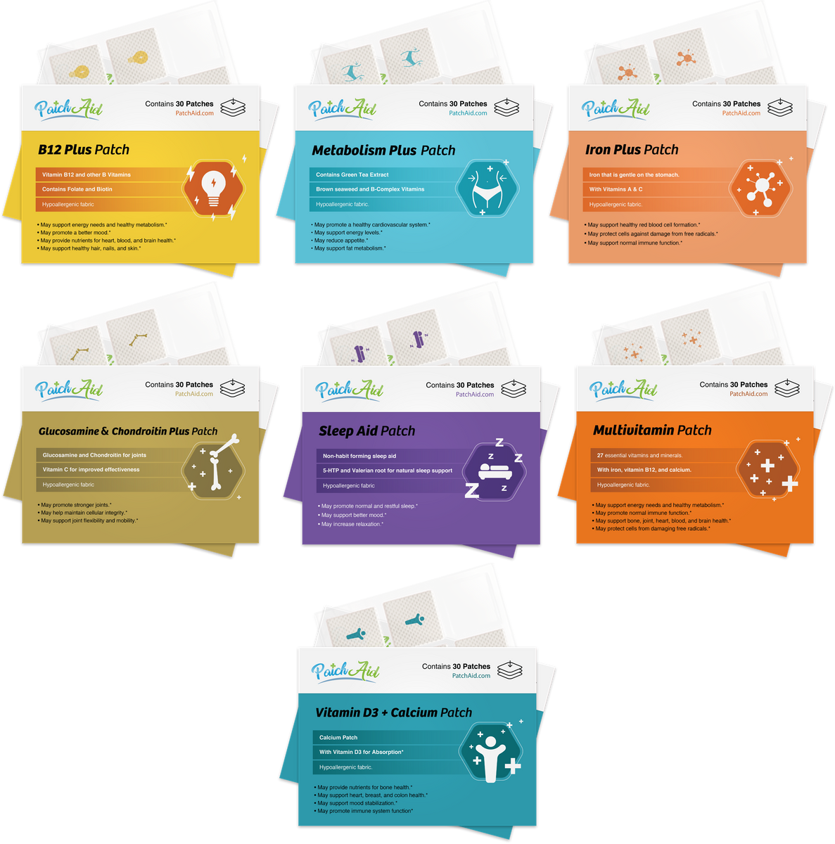 Gastric Bypass Active Lifestyle Vitamin Patch Pack by Patchaid ...