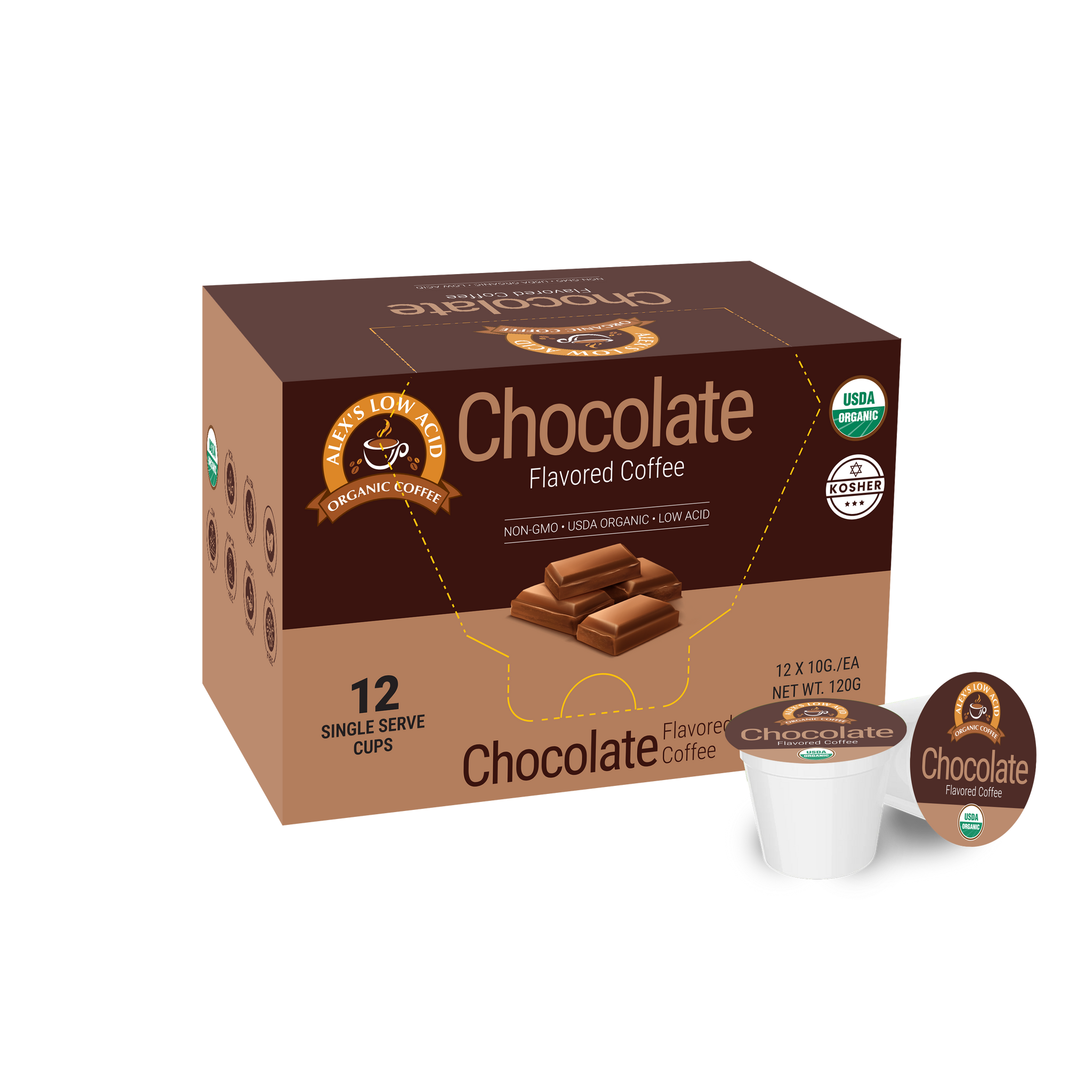 New Products – Bariatric Eating